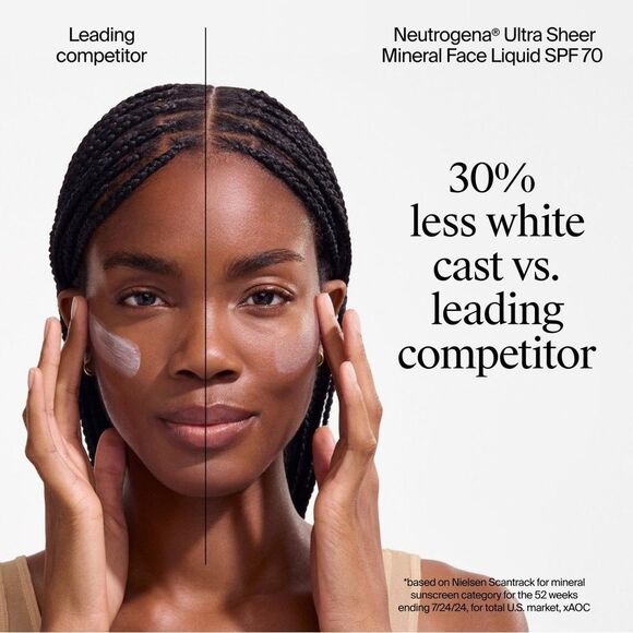 Neutrogena Ultra Sheer Face Liquid SPF 70 Mineral Sunscreen - Picture 6 of 8